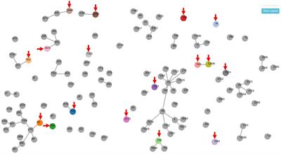 Antimicrobial resistance of commensal Escherichia coli and Enterococcus faecalis isolated from clinically healthy captive wild animals in Seoul zoo